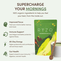 RYZE Informative Image N3